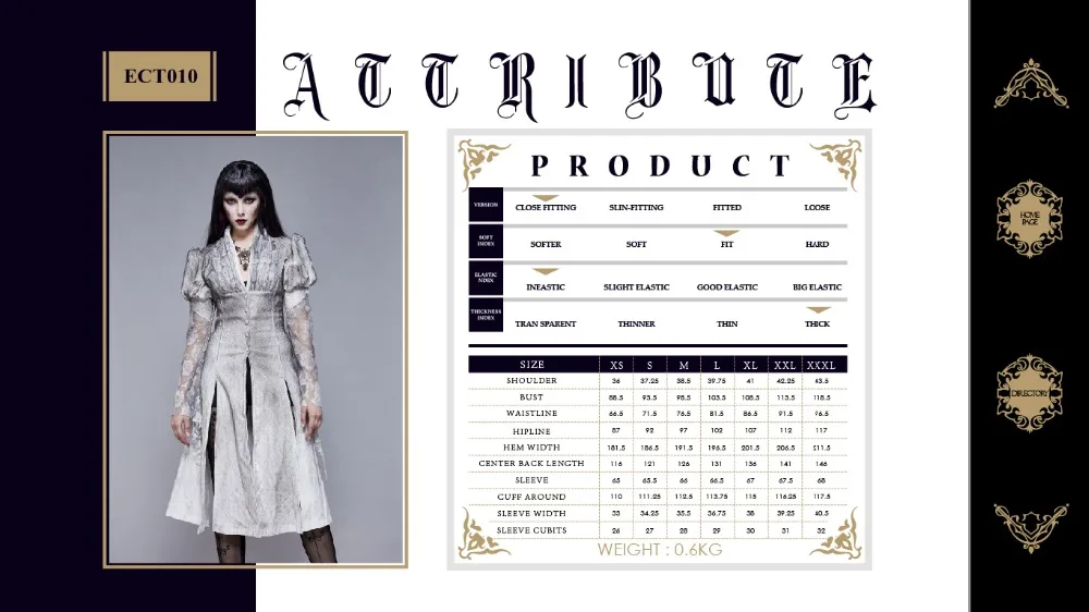 ECT010 size chart
