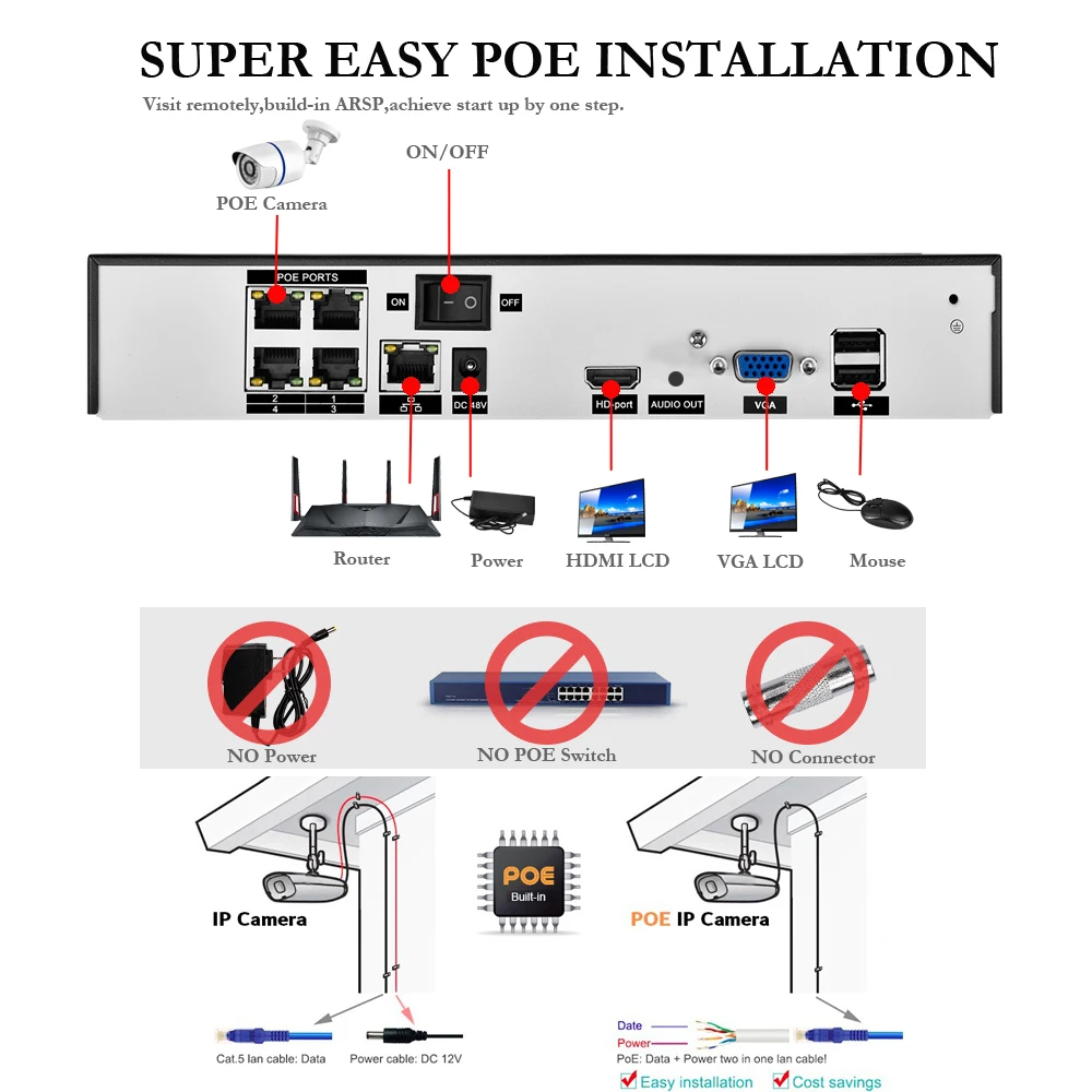 Gadinan 4 Channel POE NVR kit 5MP Audio PoE IP Camera CCTV System Outdoor Dome Waterproof Email Alert Video Surveillance Kit