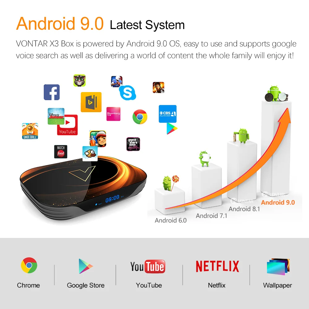 Vontar Amlogic S905X3 Android 9.0 TV Box X3 4GB RAM 64GB ROM 32G 128GB Smart 8K Set Top Box 1000M Dual Wifi Netflix Youtube