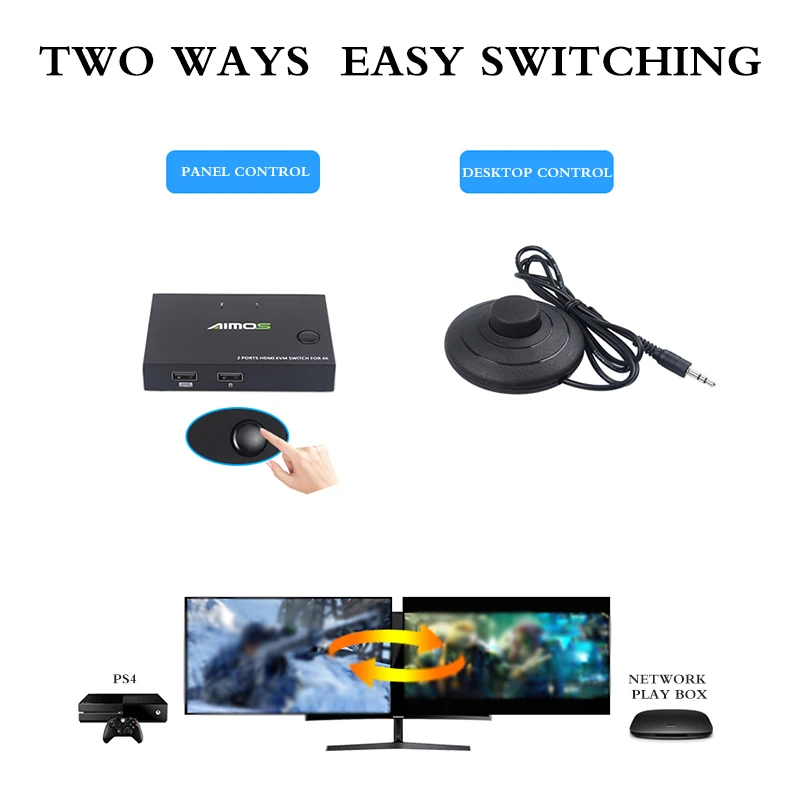 divisor para 2 pçs, teclado compartilhado, mouse, plugue e paly