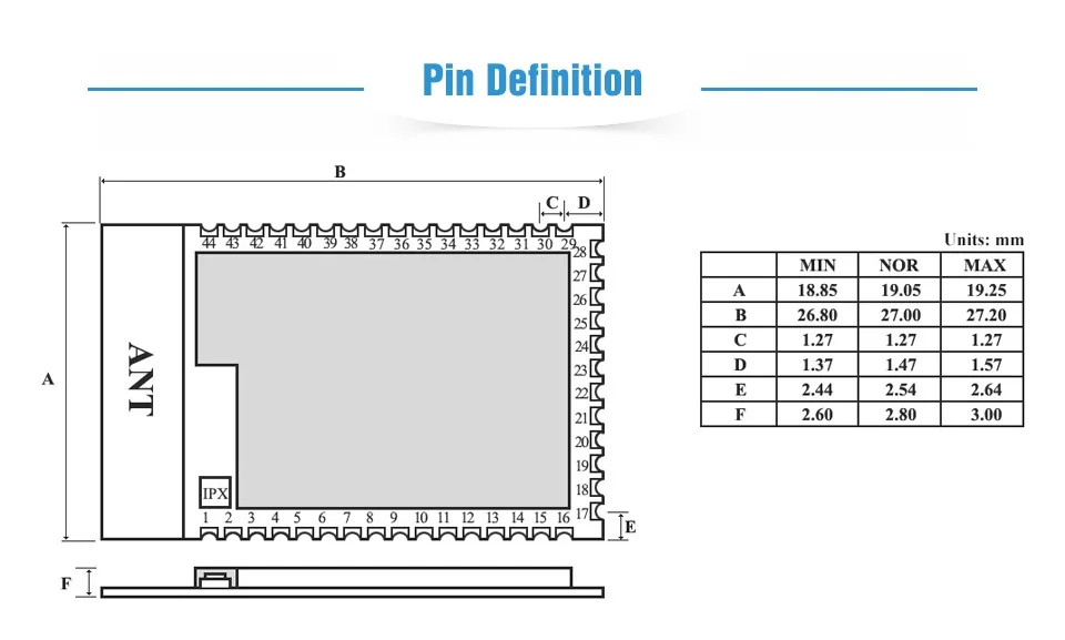 E103-W02 wifi приемопередатчики CC3200 2,4 ГГц 100 мВт IPX PCB uhf беспроводной 2,4g передатчик и приемник передача данных