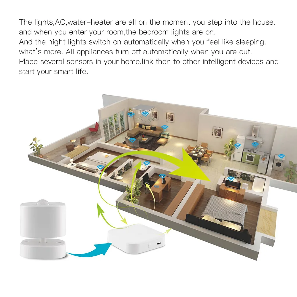 Zigbee pir sensor de movimento detector de