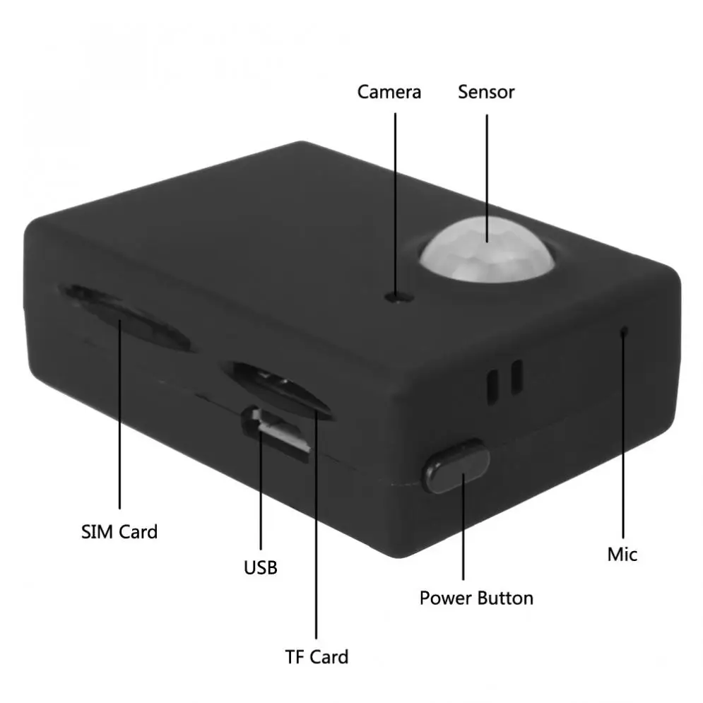 Мини 1,3 М Инфракрасная камера безопасности видео GSM Autodial для дома и офиса gps PIR MMS сигнализация whiolesale