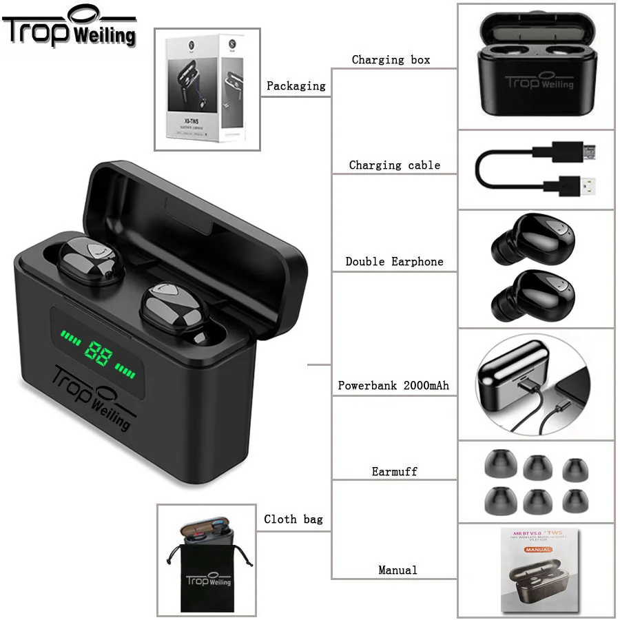 D509-blakc-s2 Беспроводные наушники Bluetooth 5,0, спортивные ЖК-наушники, наушники-вкладыши, микрофонные наушники - Цвет: D509-blakc-s2
