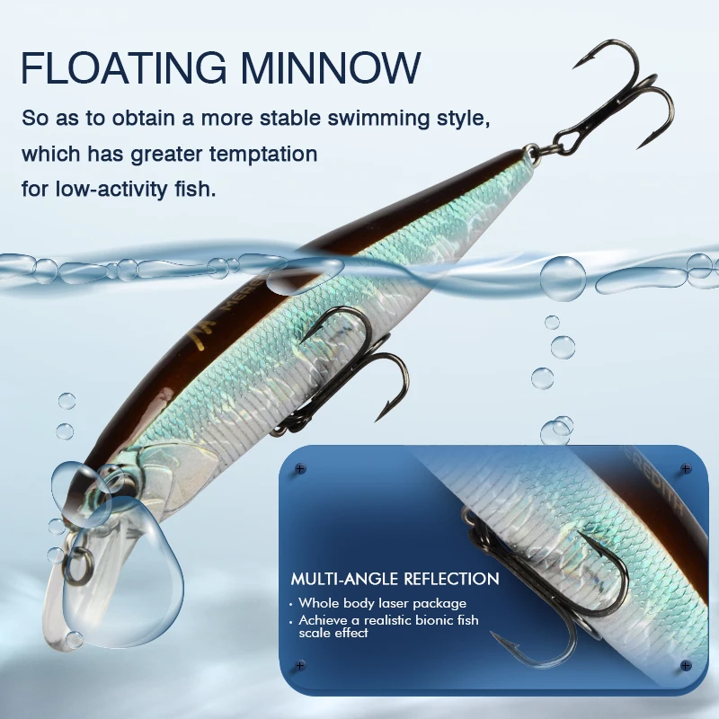 https://ae01.alicdn.com/kf/H741f5562a5a944ae8899fa8a813d7b8dN/MEREDITH-Hard-Bait-Fishing-Lures-24color-for-Choose-Minnow-Wobbler-Quality-Professional-JARKMINNOW-100F-14g-Depth0.jpg