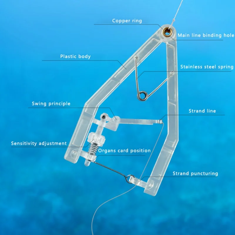 Рекомендуем автоматический рыболовный крючок рыболовное устройство полная скорость вся вода подходит для всех видов рыбалки
