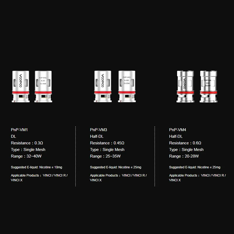 VOOPOO PnP катушки РБА M2 R1 C1 M1 PnP-M1 Pnp-M2 0.6ohm Pnp-R1R2 1.2ohm Pnp-C1 0.8ohm для перетащите пижамы для малышей/найти Trio/Винчи R/Винчи X