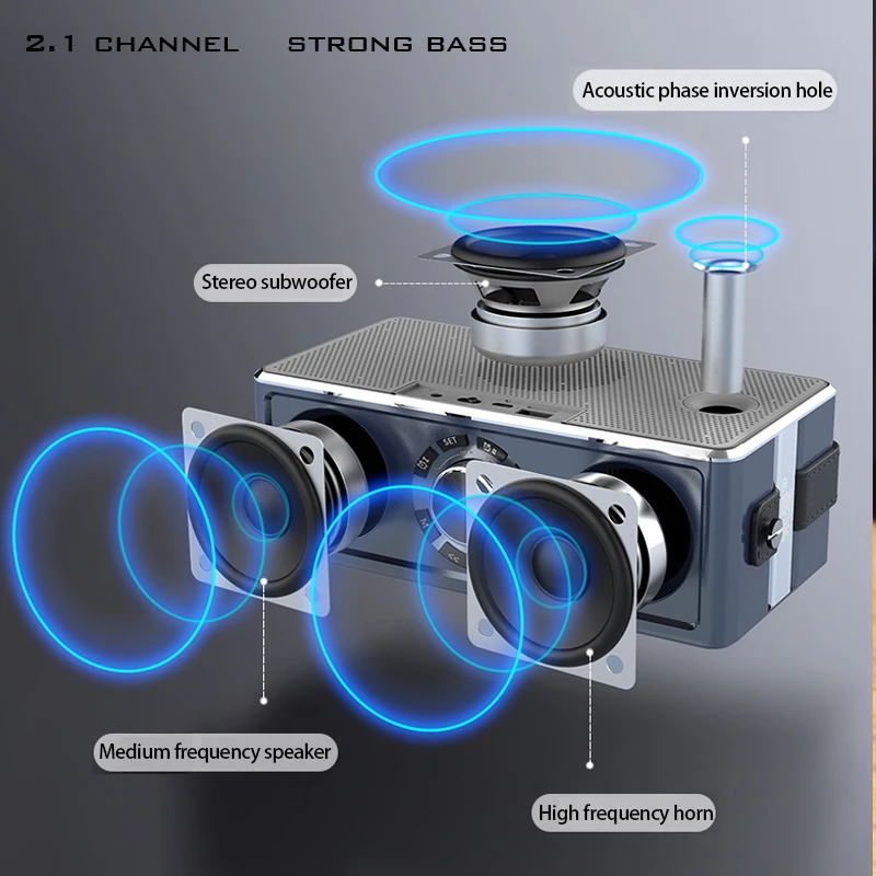 Fad Bluetooth динамик беспроводной открытый 25 Вт 3D объемный сабвуфер зеркало двойной