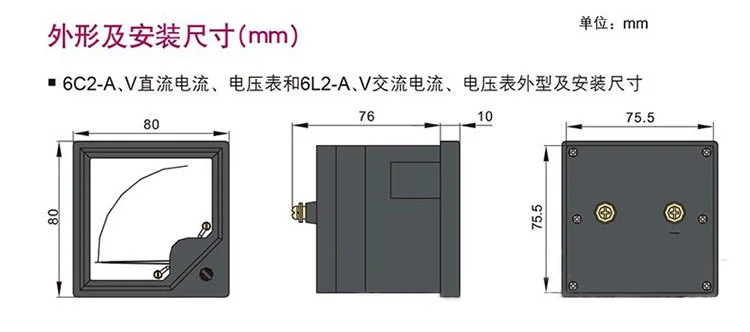 详2