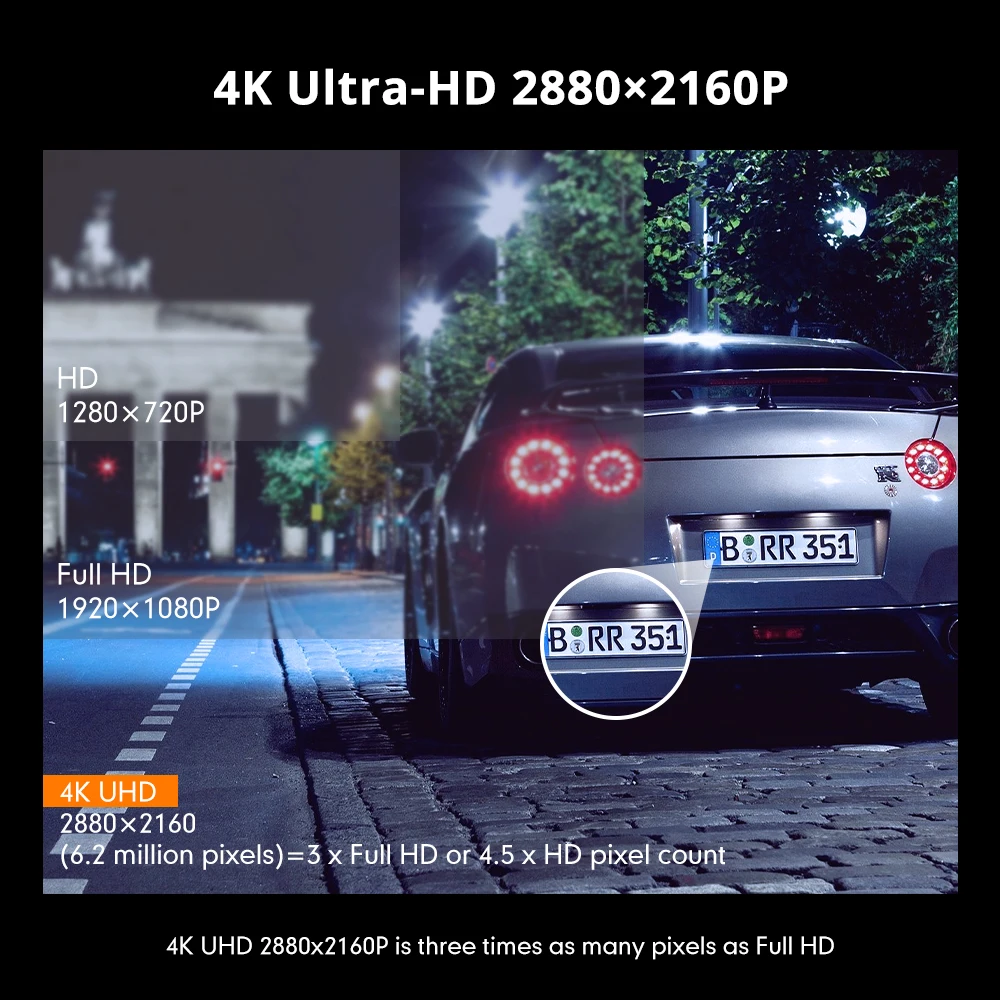 AZDOME Dashcam GS63H Dual Lens 4K Car Camera Built-In GPS Wi-Fi Front ...