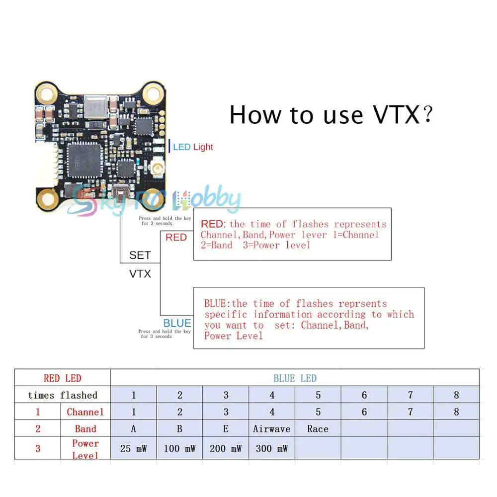 Мини F4 Контроллер полета стек 20x20 20A 2-4S 4 в 1 ESC для FPV гоночный Дрон Квадрокоптер гонки Квадрокоптер вертолет