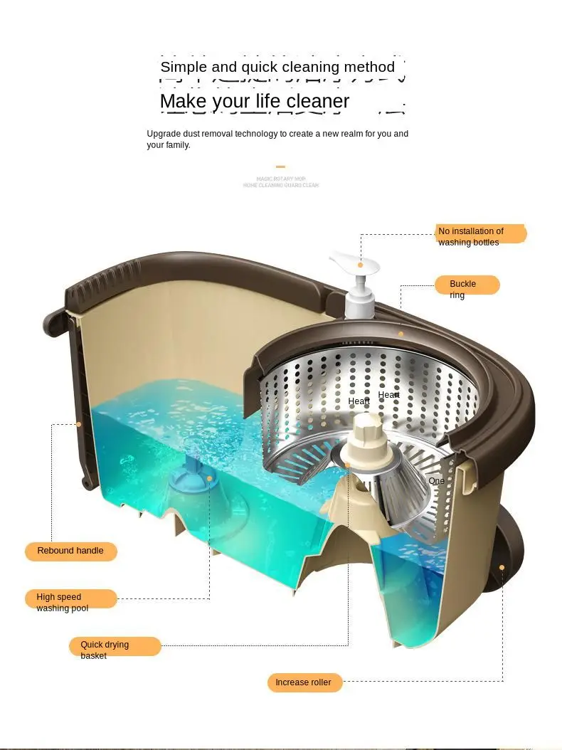 Вращающееся ведро швабры просто и удобно, тащит швабру с колесами, швартовное ведро, двойной привод PS012