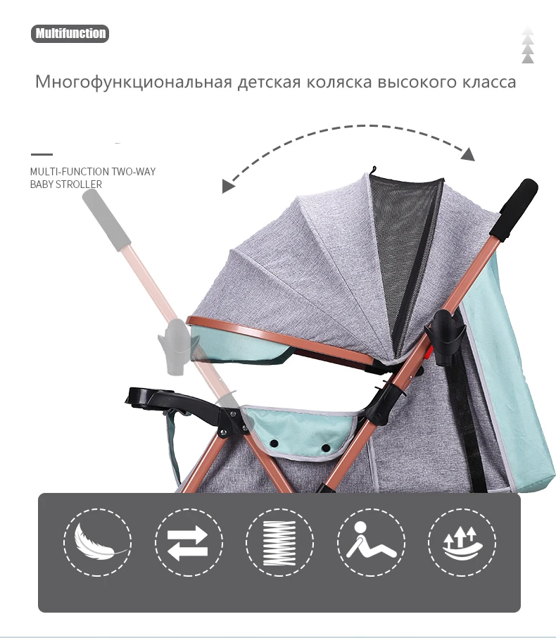 Stroller Детские каляски Коляска трансформер Детская каляска Карета Коляска детская прогулочнаяКоляска люлька для новорожденных