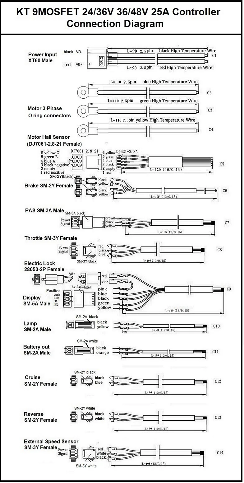 9MOSFET 25A Controller Connection Diagram