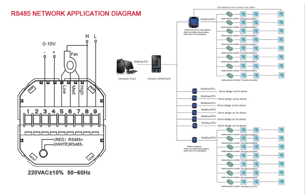 002-RS48-0-10V-2P应用图
