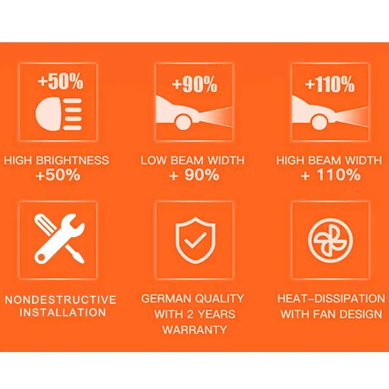 OSRAM светодиодный холодный белый автомобильные передние фары энергосберегающие
