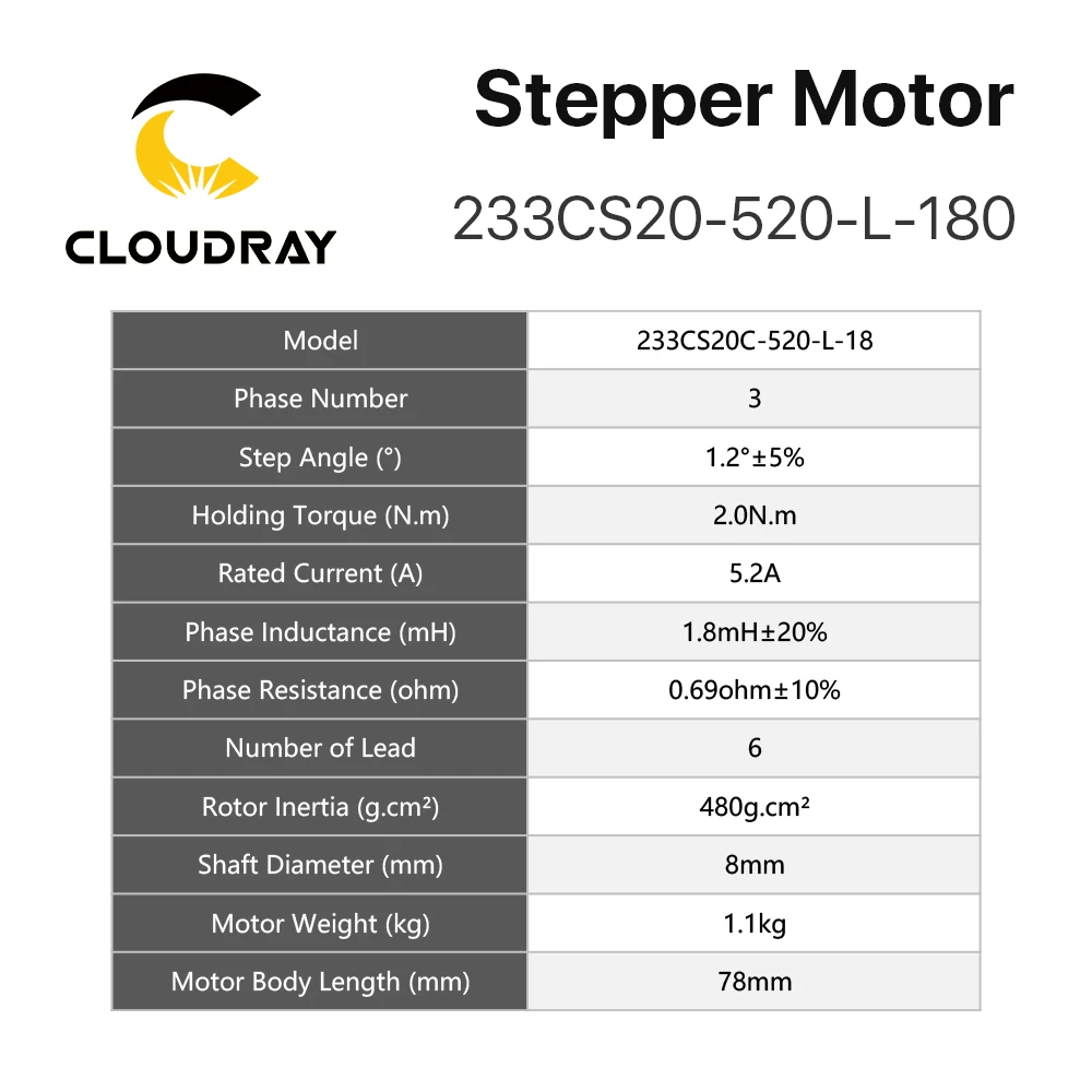 cloudray 23 nema do motor de passo 04