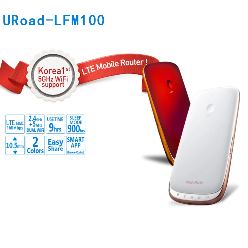 Разблокированный Новый 4G Wi fi роутер тонкий 150 Мбит/с 3G Lte беспроводной портативный