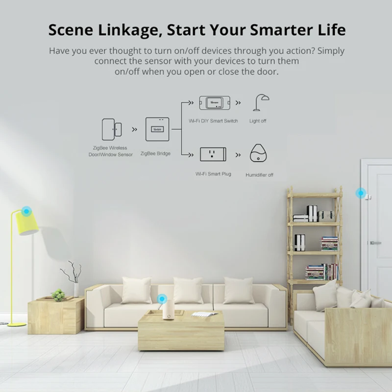 Sonoff Zigbee SNZB-04 Raam/Deursensor Esp32 Slimme Domotica Kits Voor Ewelink Zbbridge Alexa Zigbee2mqtt Thuissistent