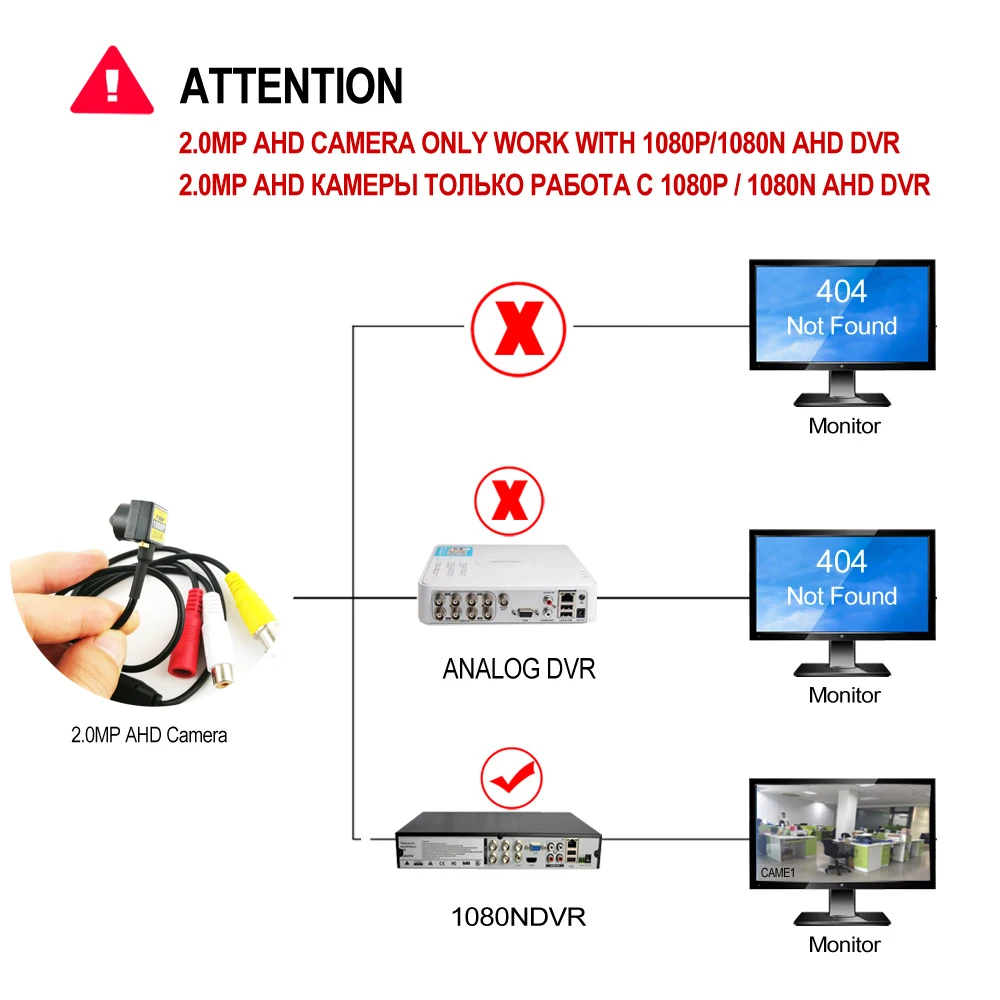 200W HD 1080P AHD камера микро мини CCTV видеонаблюдения s для DVR системы