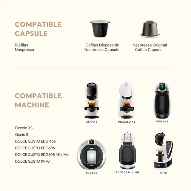 Reusable Capsule Adapter for Dolce 