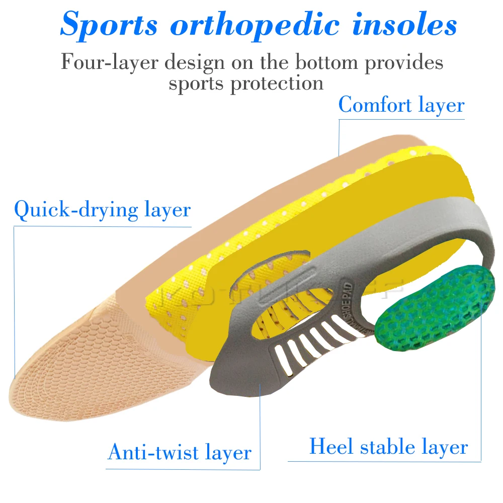 รูปสินค้า Orthopedic Insoles รองเท้าสุขภาพ บรรเทาอาการปวด