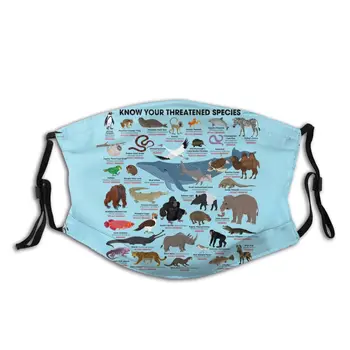 

Crocodile Mouth Face Mask Know Your Threatened Species Facial Mask with Filters for Adult Polyester Nice Mask