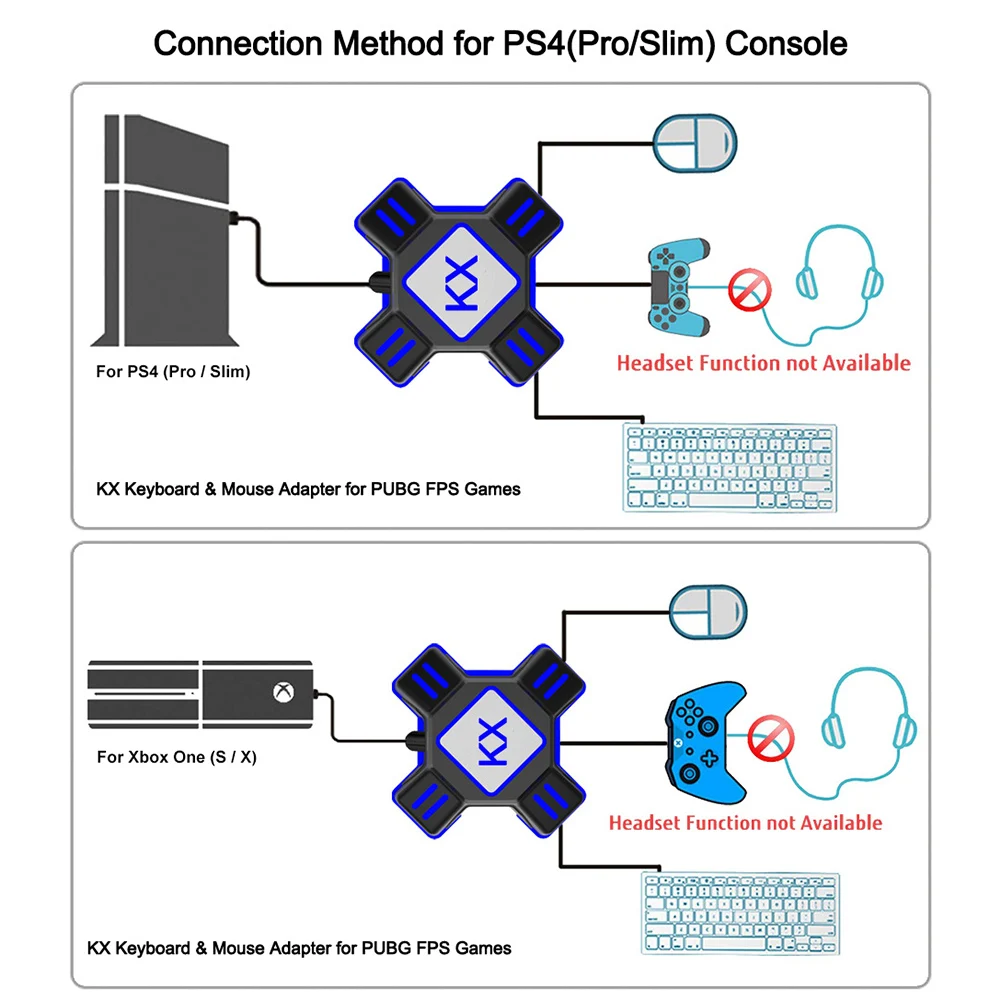 KX игровой контроллер USB конвертер клавиатуры переходник для мыши для переключателя/Xbox/PS4/PS3