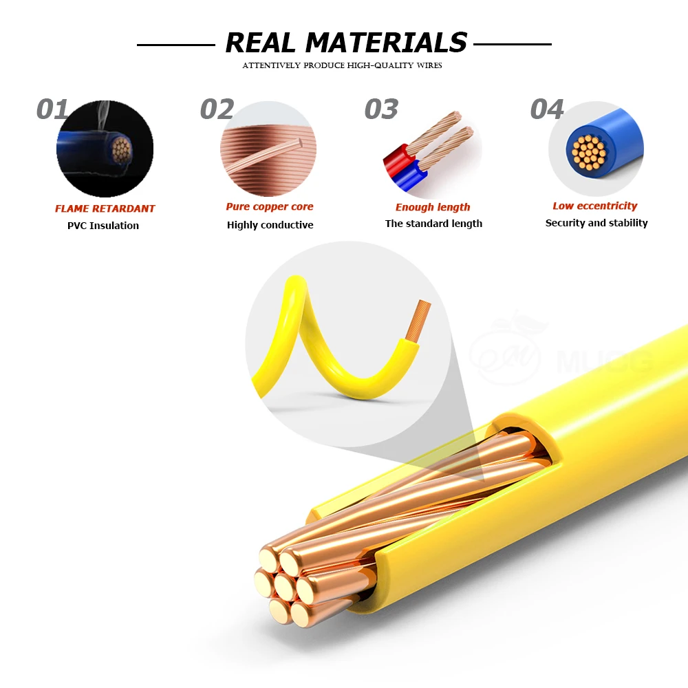 Cable > Standard PVC Cable - Câble standard - Auto Electric