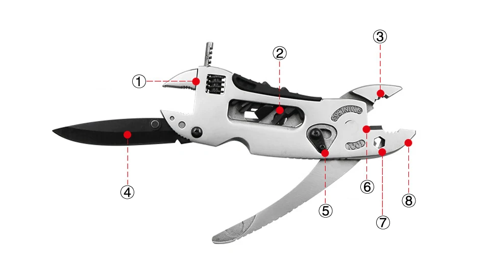 Pocket Multitool Pliers Multitul Pocket Knife Screwdriver Set Kit Mini Adjustable Wrench Multifunctional Pliers Camping Tools