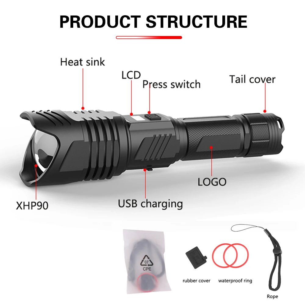 Светодиодный фонарик XHP90 мощный фонарик XHP70 26650 масштабируемый фонарь умный чип водонепроницаемый нижний наружный молоток безопасности