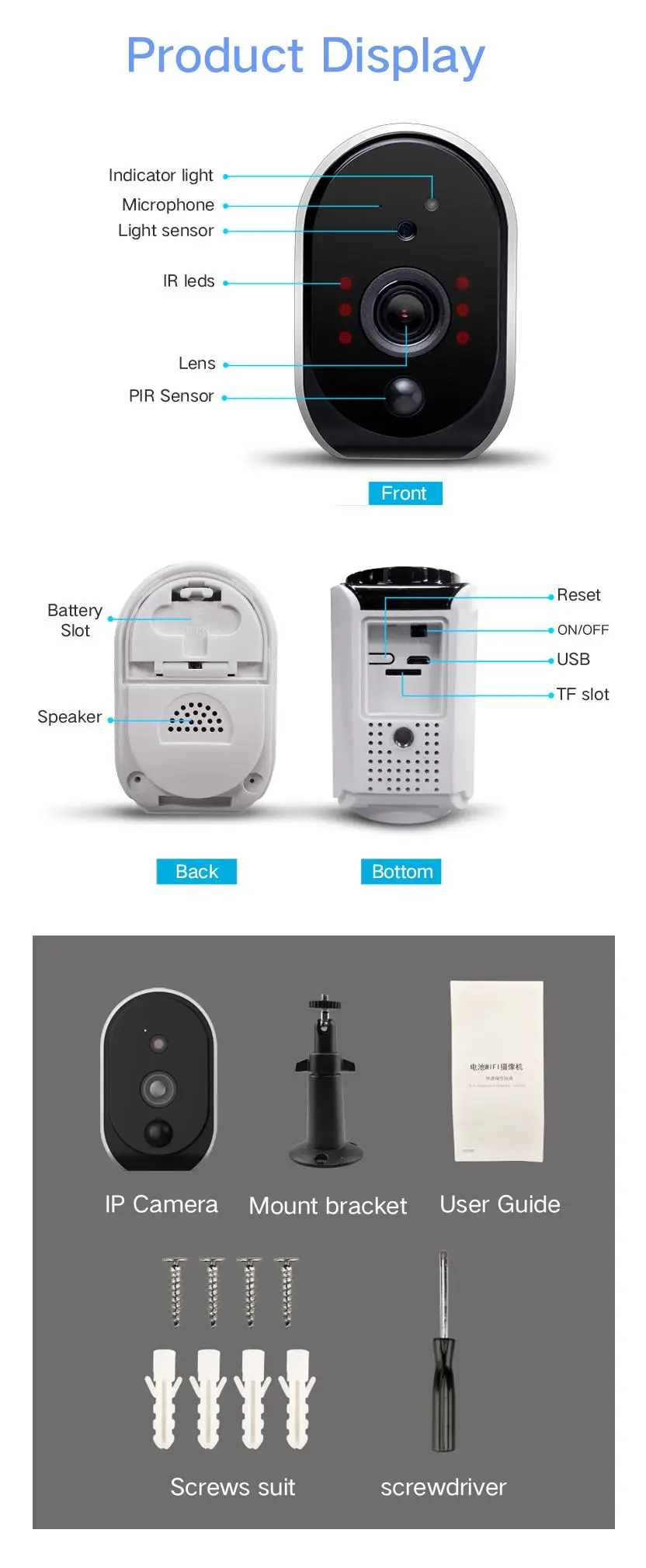 HD 1080P Беспроводная ip-камера IP55 Водонепроницаемая PIR Обнаружение инфракрасная ночная версия 110 ° домашняя камера с Wi-Fi детские мониторы