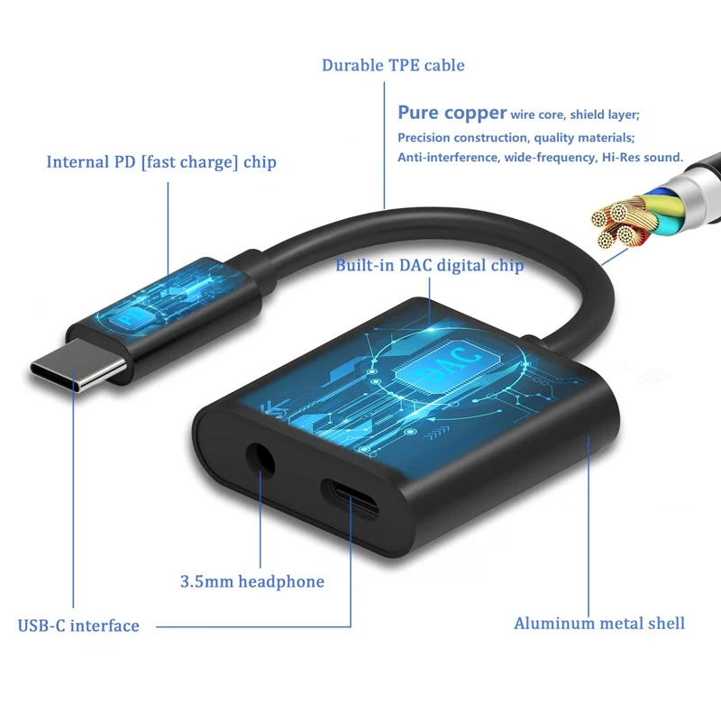 Type C Aux Audio Cable Adapter USB C to 3 5mm Headphone Jack PD Fast Charger Adapter For Google Pixel 2 Essential