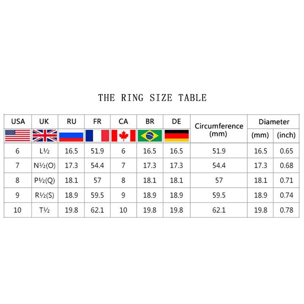Женское кольцо с искусственным сапфиром и изумрудом|Кольца для помолвки| |