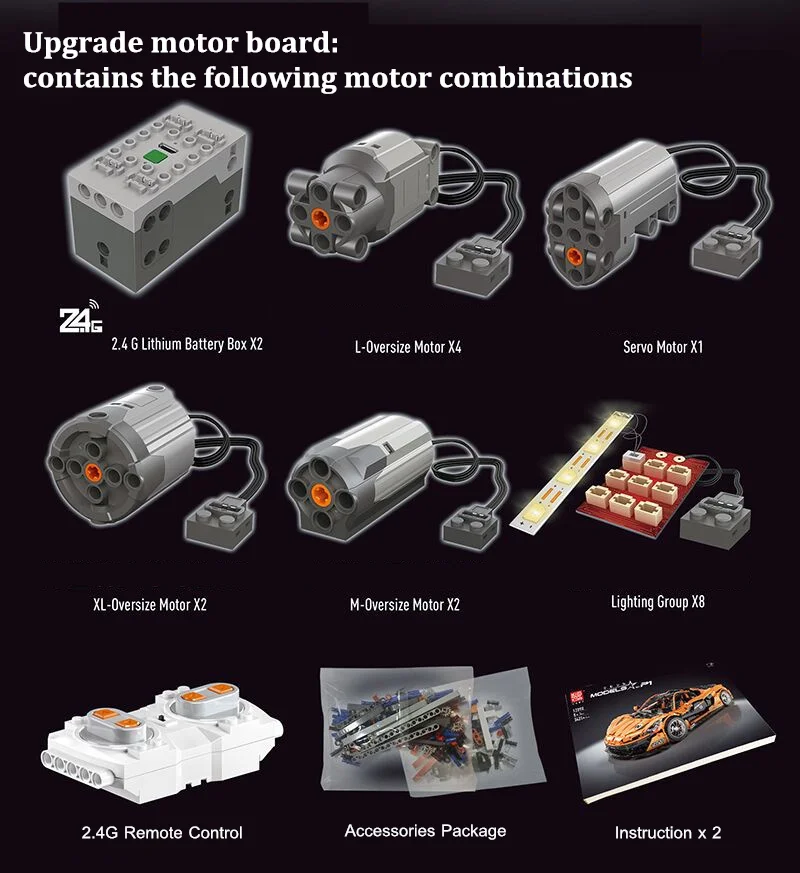 13090 MOC Technic Car P1 гоночная Функция автомобиль электрический пульт дистанционного управления Сборка строительные блоки игрушки мобильное приложение RC 20087