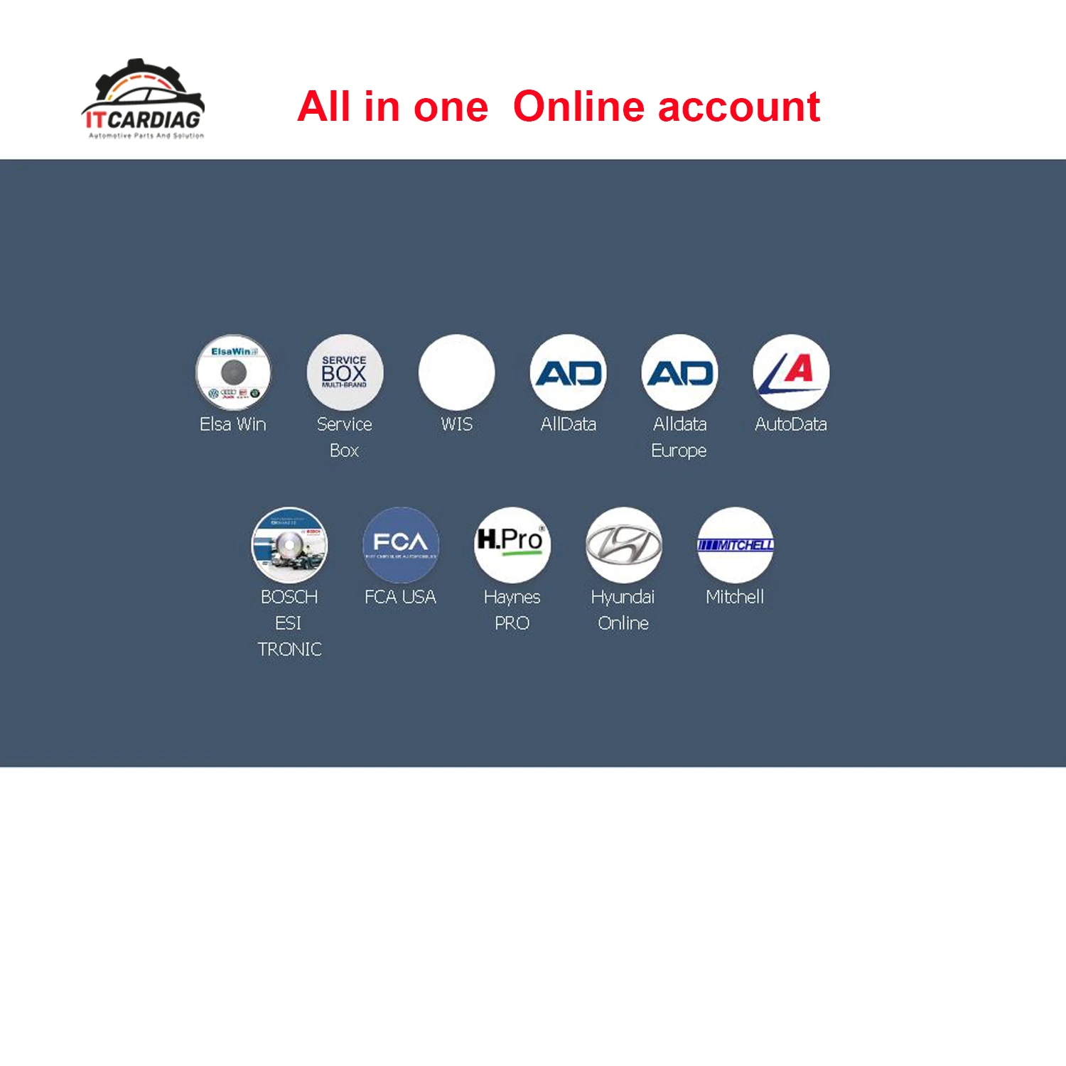 2021 Online Account For Autodata Auto Data Alldata All Data Fca Usa