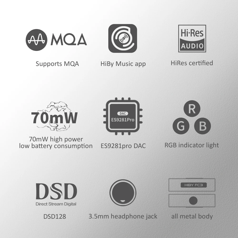 USB DAC Dongle Headphone Amplifier MQA Decoding Audio DSD128 SE 3.5mm Output For Android iOS Mac Win10 ES9281 HiBy FC3