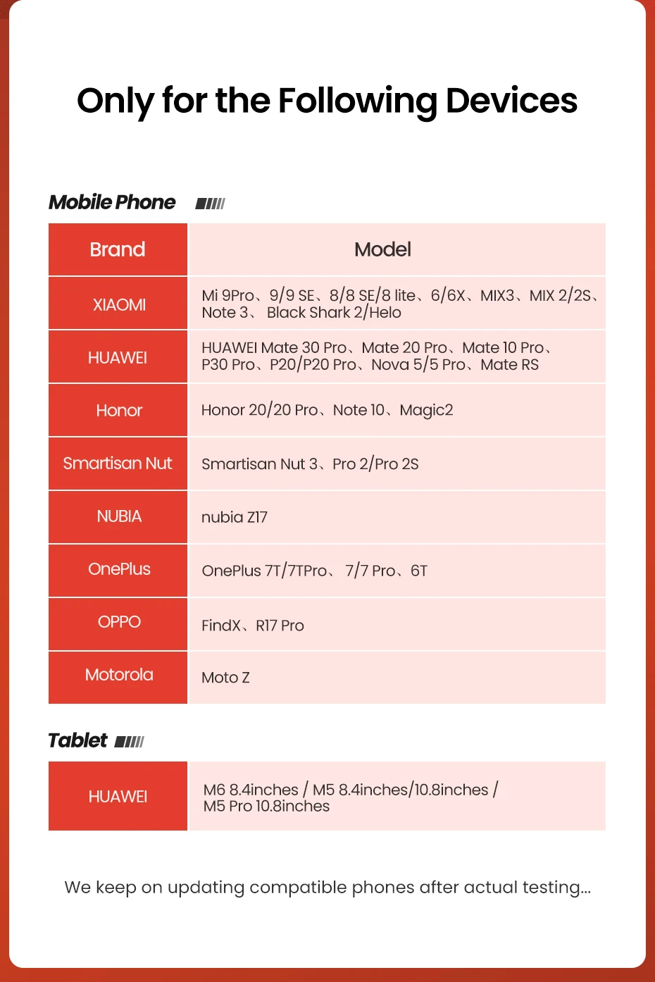 Ugreen Type C to 3.5mm Adapter Pakistan BrandTech.pk