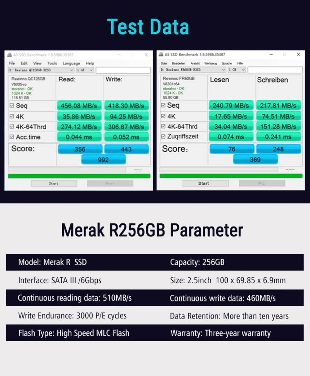 Reeinno SSD SATA3 2," 256 GB/wirte до 460-510 МБ/с. твердотельный диск 128 ГБ/512 ГБ/1 ТБ напрямую с фабрики ноутбука, настольного компьютера