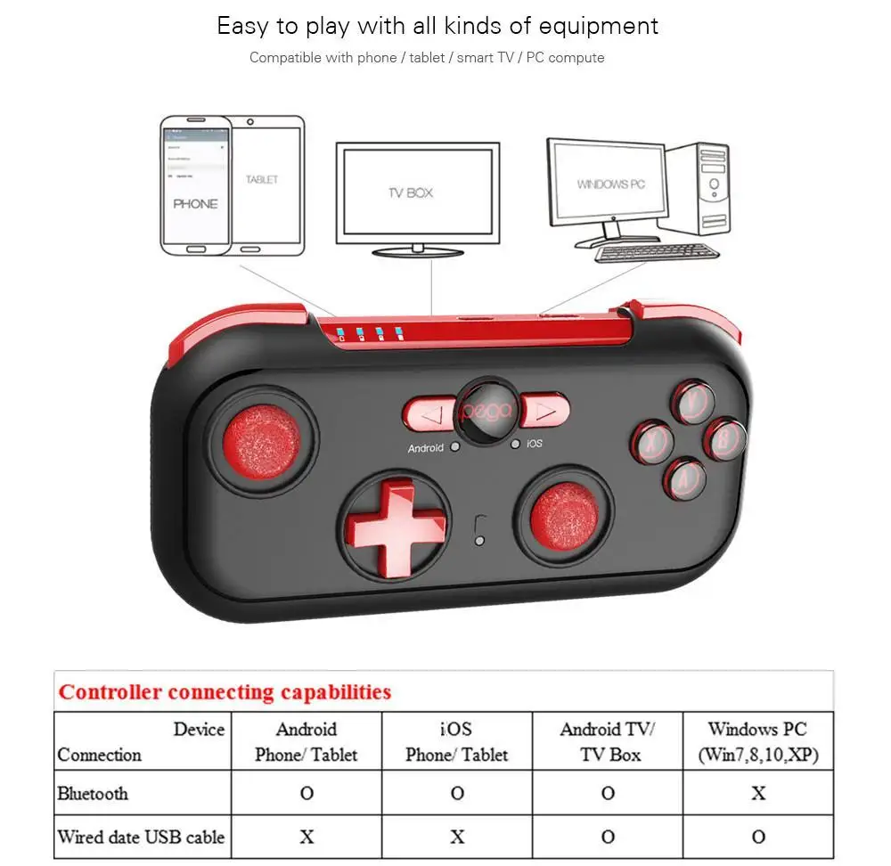 Для Android/iOS/Switch/Win 7/8/10 джойстики iPEGA PG-9085 мини Беспроводной Bluetooth геймпад игровой контроллер