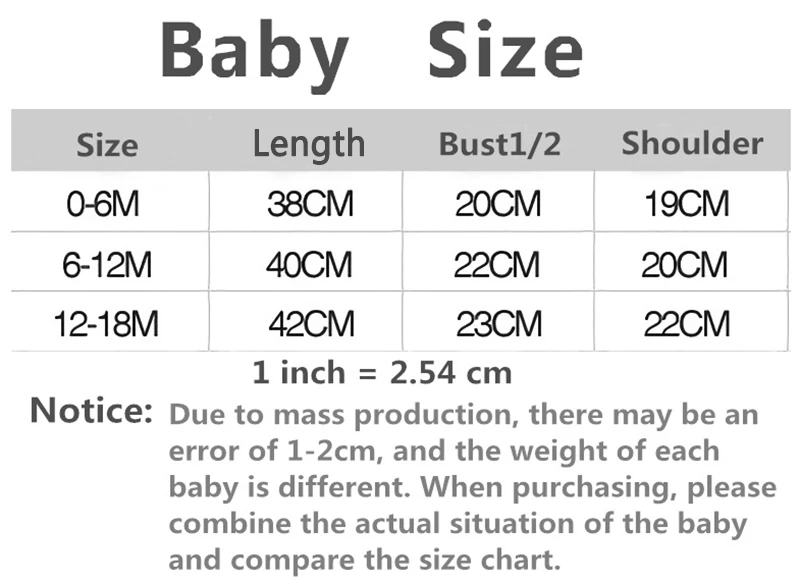 2020 Infant Newborn Bodysuits Baby Tupac 2pac Hip Hop Swag Print Short Sleeve Romper Fashion Jumpsuit Outfits Boys Girls Clothes 6