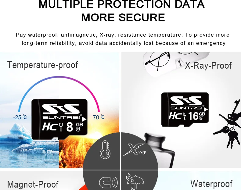 Suntrsi Micro SD карта 32 Гб TF USB флеш-карта памяти для телефона и камеры Microsd SD карта 32 Гб класс 6 USB карта памяти Бесплатная доставка