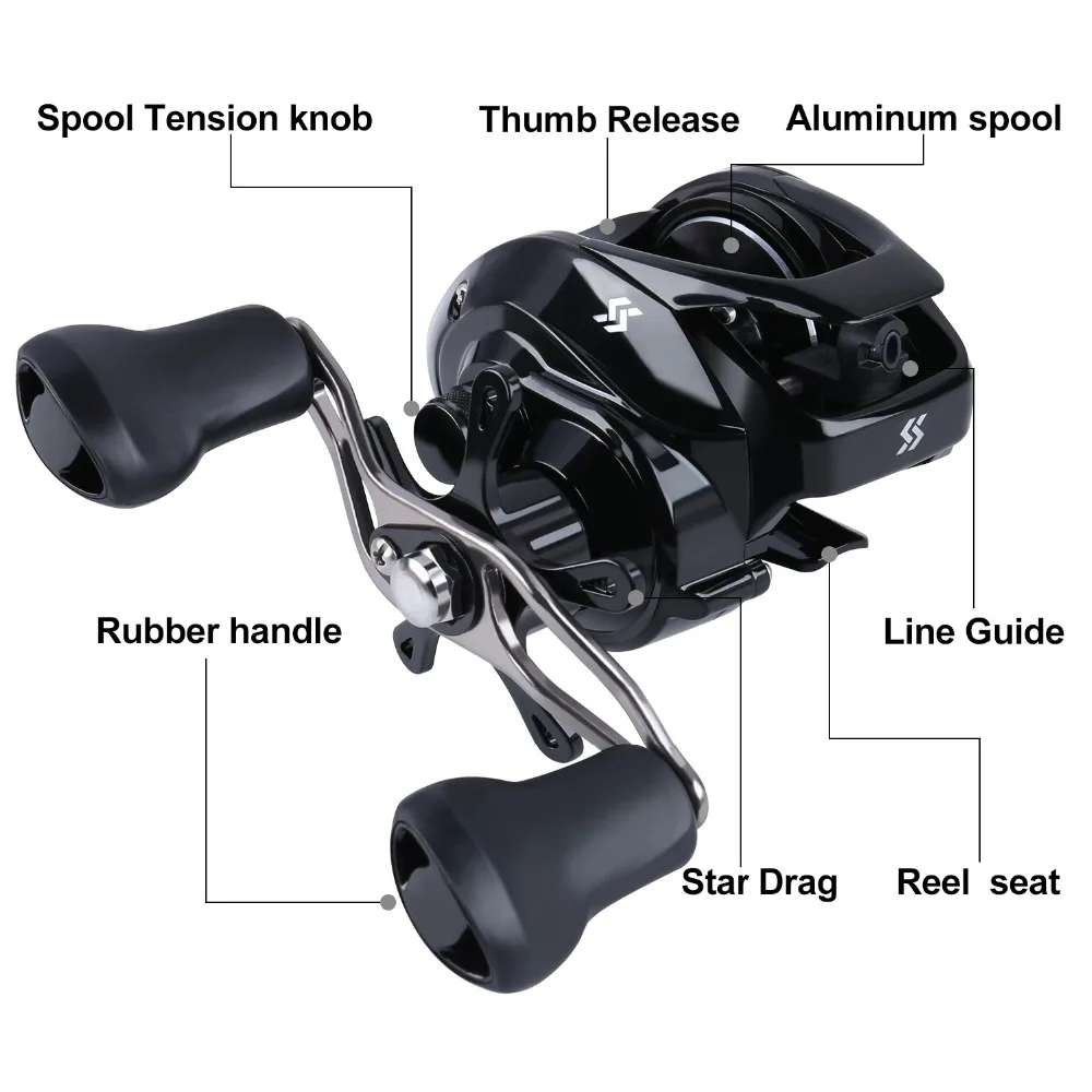 Sougayilang Casting Fishing Rod Reel Combo 1.8M-2.4M 4Sections Carbon Fiber Fishing Rod with 12+1BB 7.1:1 Baitcasting Reel Pesca