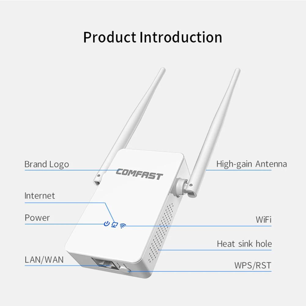 COMFAST wifi расширитель диапазона 1200 Мбит/с двухдиапазонный wifi расширитель сигнала беспроводной высокоскоростной ретранслятор