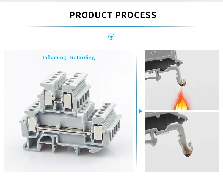 High Quality Renovação da Casa
