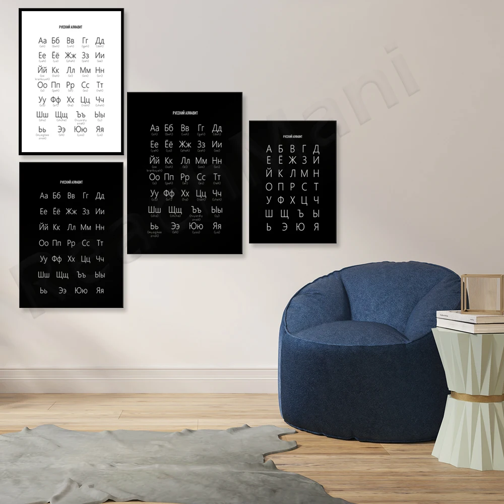 Russian alphabet poster with English pronunciation-white black-ABC ...