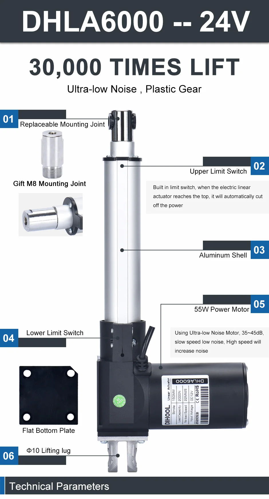 do atuador elétrico ip43 6000n 2000n 100mm