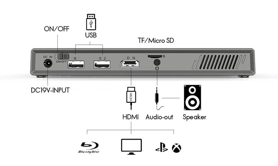 T5 MINI DLP projector WZATCO
