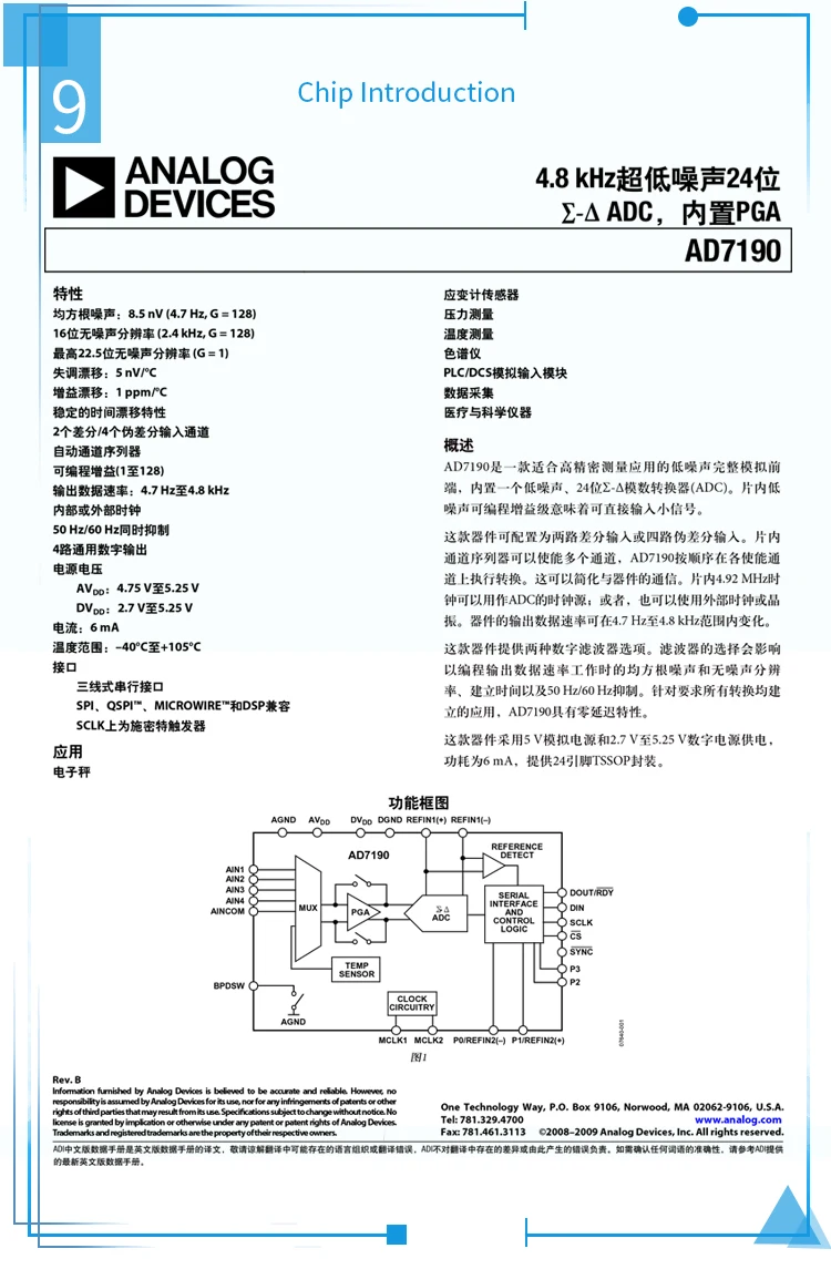 smt详情9-芯片简介