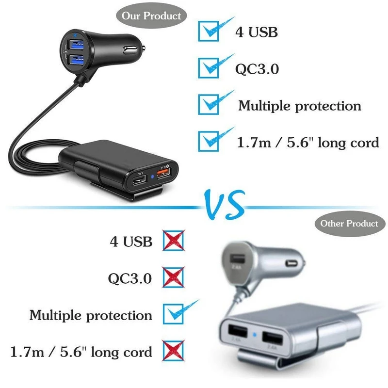 4 Порты и разъёмы USB зарядка от прикуривателя автомобиля Quick Charge 3,0 DC 12 V-24 V для iPad Samsung Tablet Оборудование для psp чтения электронных книг gps камеры быстрый автоматический Зарядное устройство